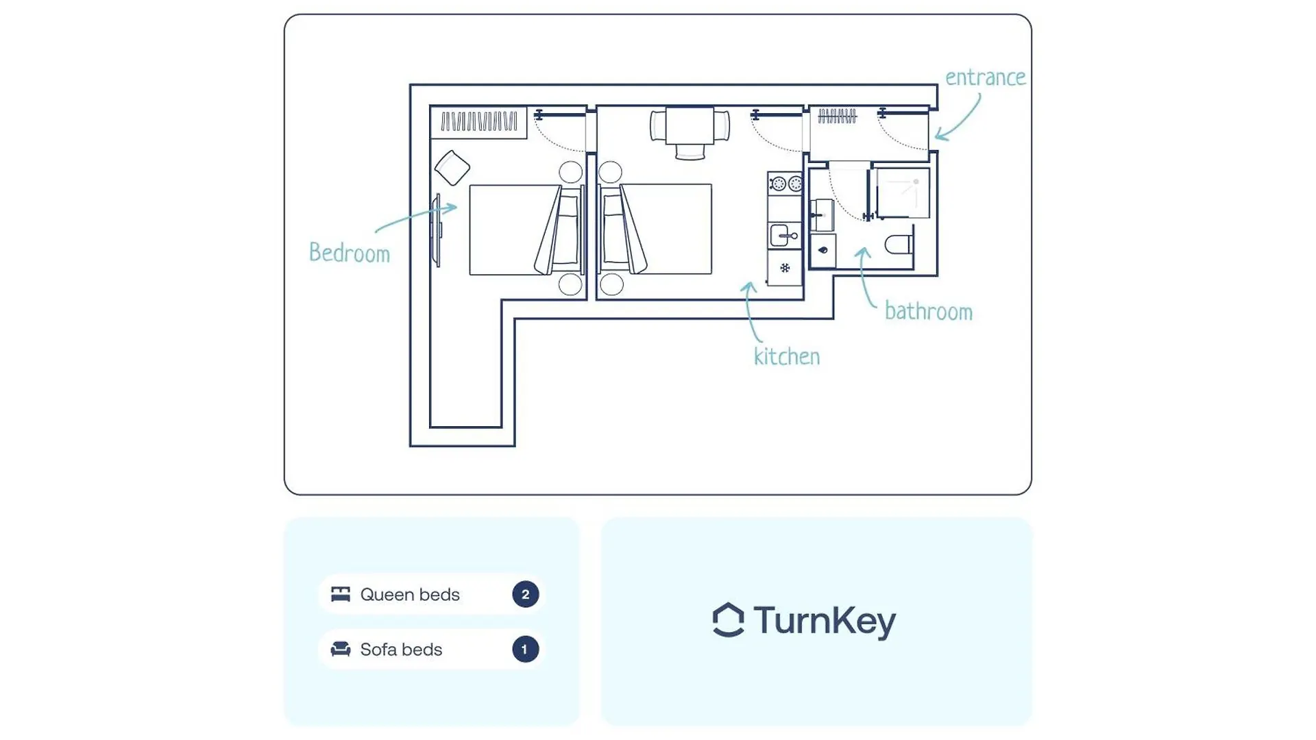 Turnkey I Wenceslas Square Apartments Prag Tschechische Republik