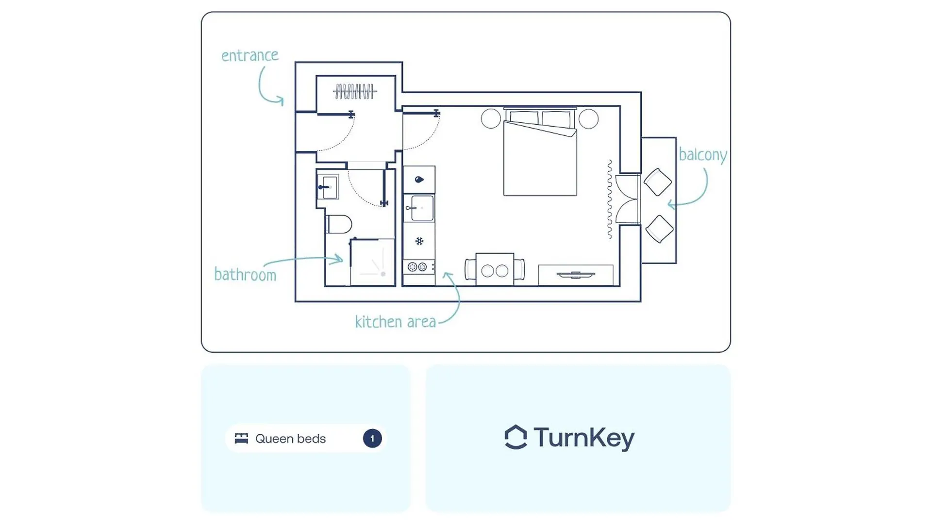 Turnkey I Wenceslas Square Apartments Prag