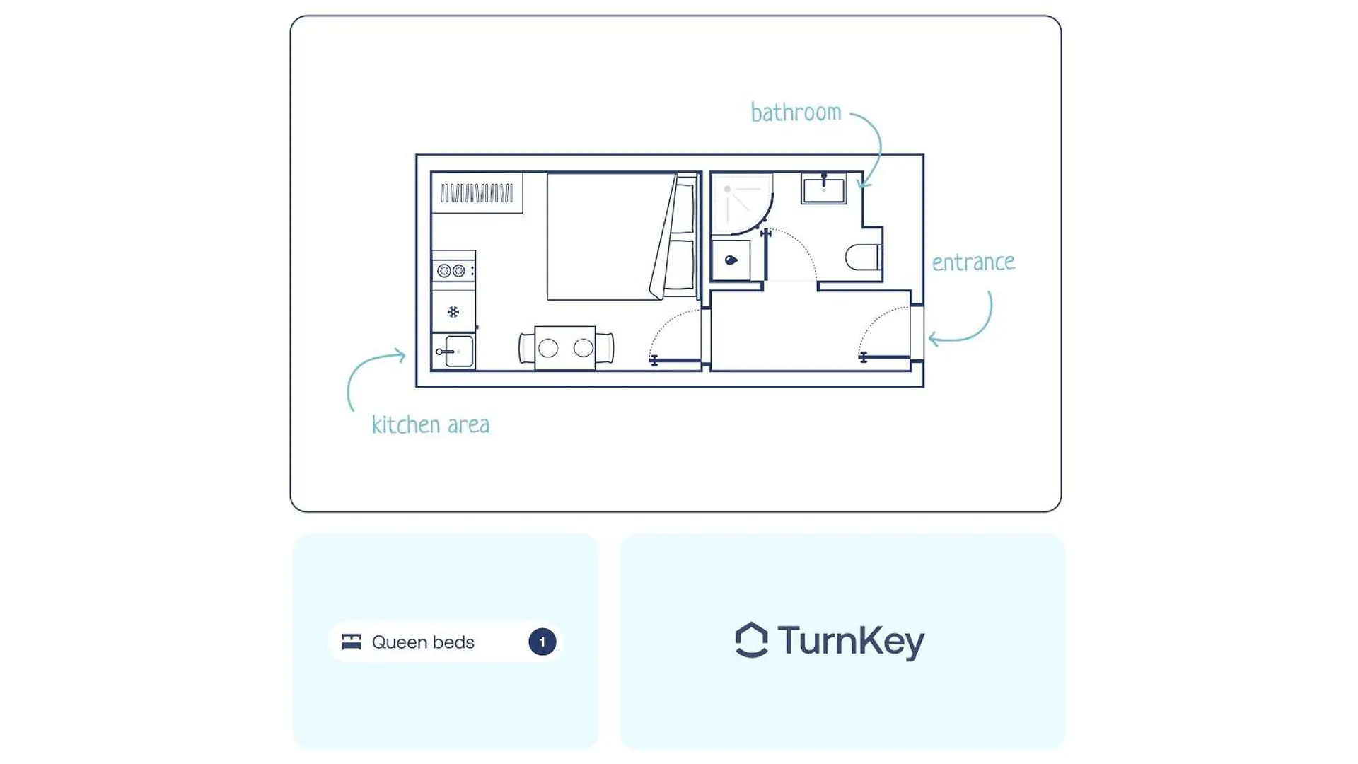 Turnkey I Wenceslas Square Apartments Prag