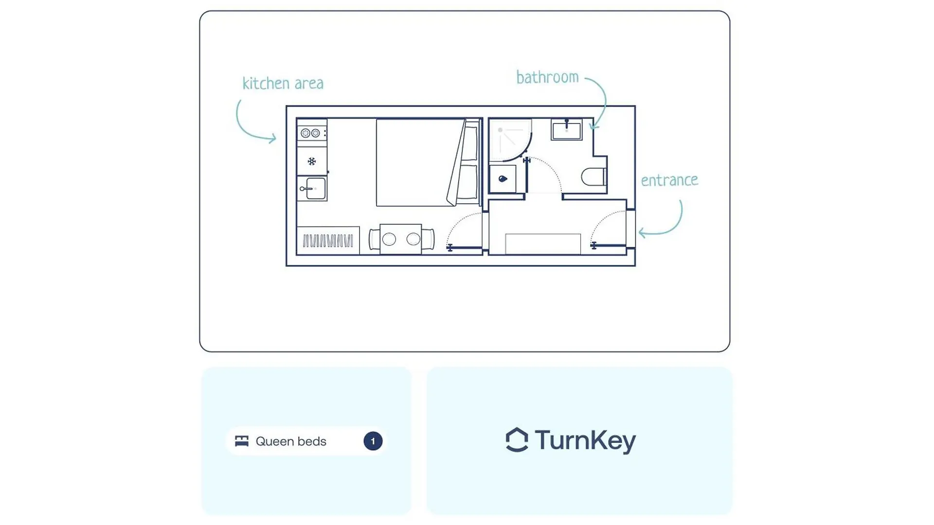 Turnkey I Wenceslas Square Apartments Prag