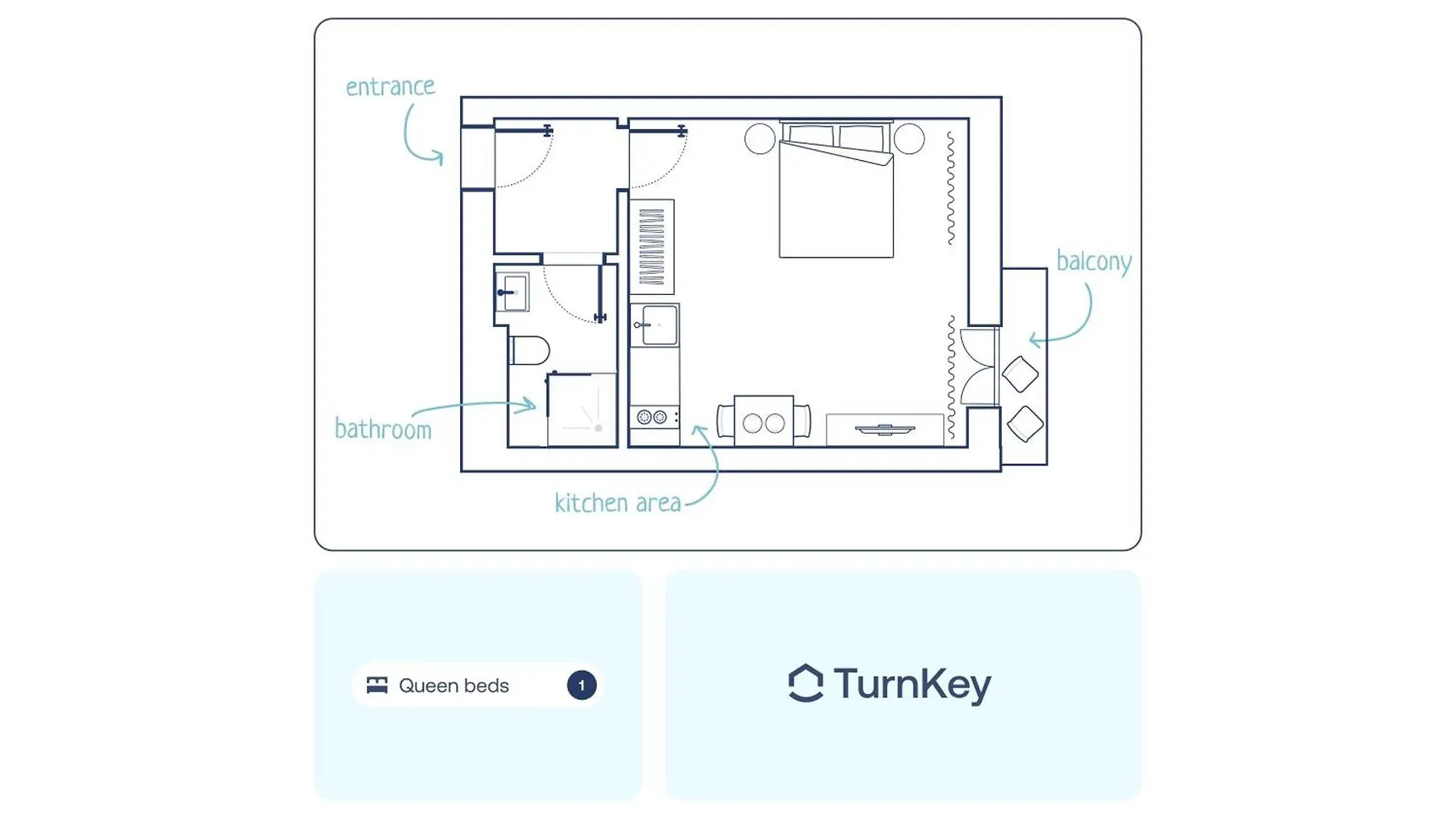 Turnkey I Wenceslas Square Apartments Prag 0*,  Tschechische Republik