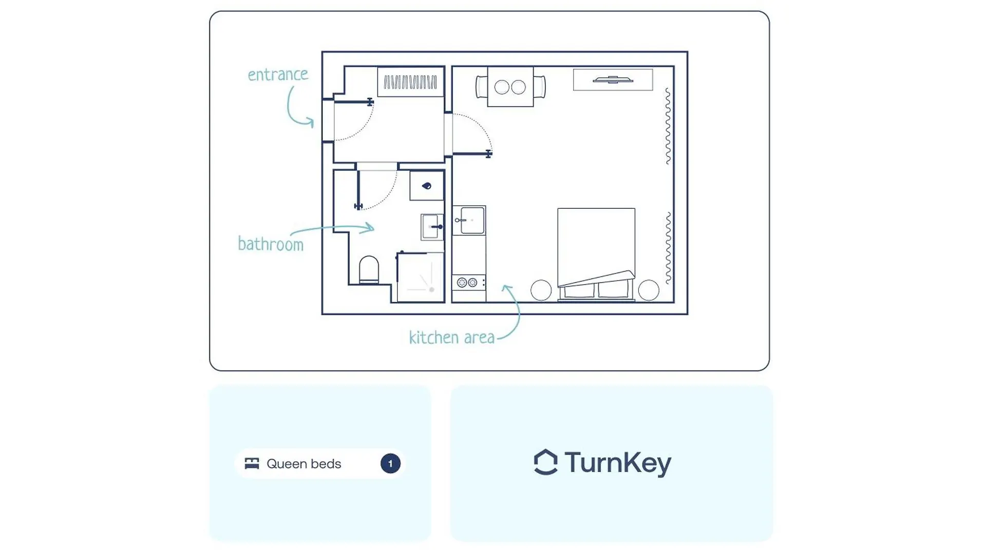 Turnkey I Wenceslas Square Apartments Prag 0*,